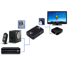 Load image into Gallery viewer, Coaxial RCA Input to Optical Toslink Output Digital Audio Converter Adapter, Coaxial RCA Input