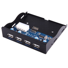 Load image into Gallery viewer, 3.5 inch Floppy Expansion Bay Front Panel 4 Ports USB 2.0 HUB  Adapter Connector