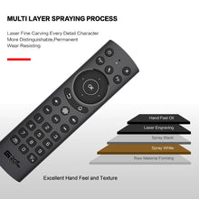 Load image into Gallery viewer, G20S Pro Voice Backlight Version 2.4G Air Mouse Remote Control, G20S Pro