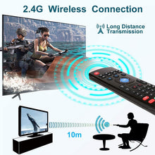 Load image into Gallery viewer, MX3 Voice Version 2.4GHz Fly Air Mouse Wireless Keyboard Remote Control with Gyroscope
