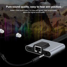 Load image into Gallery viewer, NK-1056Pro 3 in 1 8 Pin + USB-C / Type-C Male to 8 Pin Charging + Ethernet + 3.5mm Earphone Female Adapter