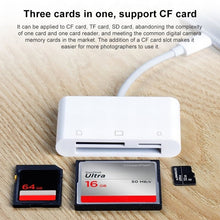 Load image into Gallery viewer, NK-1011 3 in 1 CF Card / TF Card / SD Card Reader For 8 Pin Devices