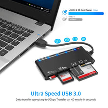 Load image into Gallery viewer, Rocketek CR7 USB3.0 Multi-function Card Reader CF / XD / MS / SD / TF Card 7 in 1, USB3.0