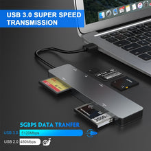 Load image into Gallery viewer, Rocketek CR308 USB3.0 Multi-function Card Reader CF / CFast / SD / MS / TF Card 5 in 1