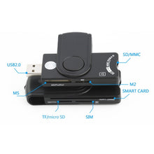 Load image into Gallery viewer, Rocketek SCR10 USB2.0 Smart Card / SD / TF / M2 / MS / SIM Card Reader, SCR10