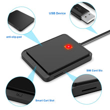 Load image into Gallery viewer, Rocketek CR317 USB 2.0 SIM  / ID / CAC Smart Card 2 in 1 Card Reader
