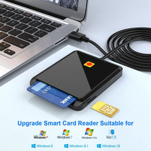 Load image into Gallery viewer, Rocketek CR317 USB 2.0 SIM  / ID / CAC Smart Card 2 in 1 Card Reader