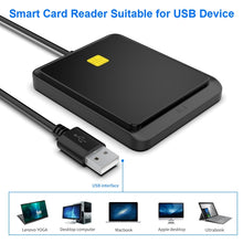 Load image into Gallery viewer, Rocketek CR317 USB 2.0 SIM  / ID / CAC Smart Card 2 in 1 Card Reader