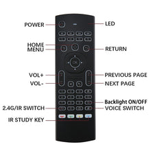 Load image into Gallery viewer, MX3-L White Backlit Version 2.4GHz Fly Air Mouse Wireless Keyboard Remote Control, White Backlit Version