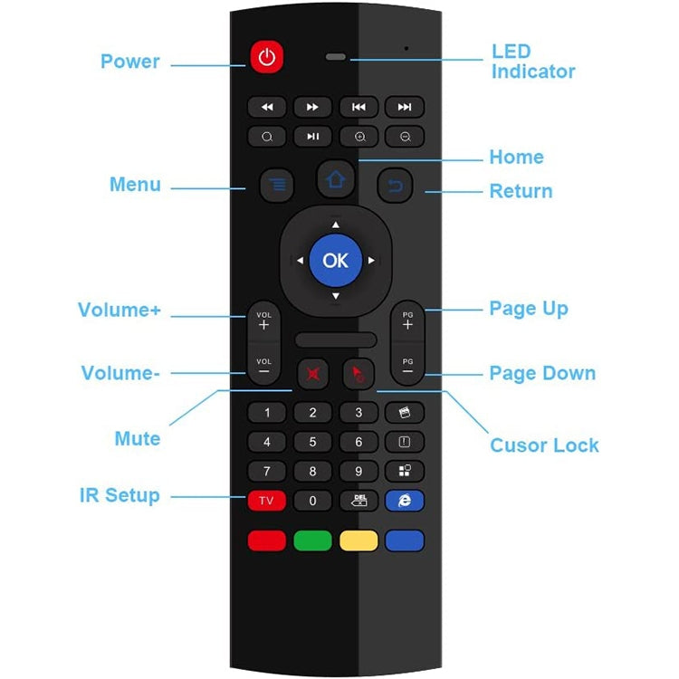 MX3-L Standard Version 2.4GHz Fly Air Mouse Wireless Keyboard Remote Control, Standard Version