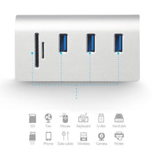 Load image into Gallery viewer, Rocketek HUB-3PC2 High Speed USB 3.0 Splitter HUB Adapter