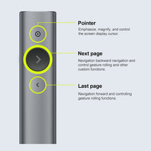Load image into Gallery viewer, Logitech Spotlight 2.4Ghz USB Wireless Presenter PPT Remote Control Flip Pen, Spotlight (Grey), Spotlight (Gold)