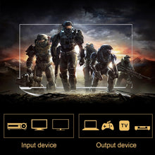 Load image into Gallery viewer, 60cm 4K x 2K HDMI 2.0 Version High Speed 270 Degree Right Angle HDMI Male to 270 Degree Right Angle HDMI Male Cable with Ethernet, Right Angle, Length: 60cm
