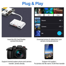 Load image into Gallery viewer, NK108LTC 4 in 1 USB-C Male to SD + TF + USB + Type-C Female Camera Reader