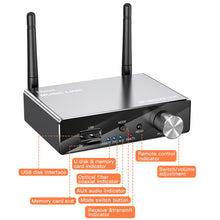 Load image into Gallery viewer, LY35 Optical Fiber Coaxial Digital to Analog 6 in 1 Bluetooth Receiver &amp; Transmitter, LY35