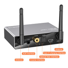 Load image into Gallery viewer, LY35 Optical Fiber Coaxial Digital to Analog 6 in 1 Bluetooth Receiver &amp; Transmitter, LY35