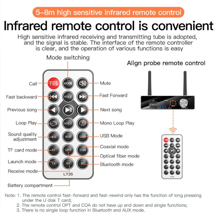 LY35 Optical Fiber Coaxial Digital to Analog 6 in 1 Bluetooth Receiver & Transmitter, LY35