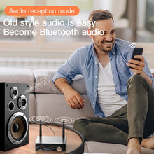 Load image into Gallery viewer, LY35 Optical Fiber Coaxial Digital to Analog 6 in 1 Bluetooth Receiver &amp; Transmitter, LY35