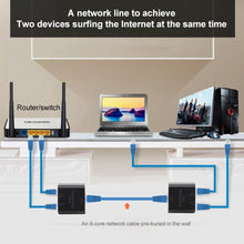 Load image into Gallery viewer, RJ45 to 2 x RJ45 Ethernet Network Coupler Thunder Lightning Protection