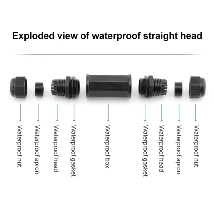 RJ45 Waterproof Connector Double Head Lan Coupler Adapter, RJ45 Waterproof Coupler