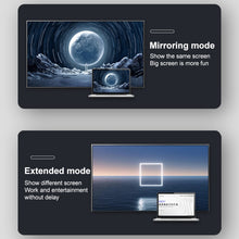 Load image into Gallery viewer, A8K-16 8K HDMI Male to HDMI Female U-bend Adapter, A8K-16