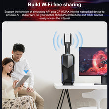 Load image into Gallery viewer, COMFAST 972AX 5400Mbps WiFi6 Free Drive USB Wireless Network Card, CF-972AX
