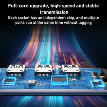 Load image into Gallery viewer, 4 in 1 USB to USB3.0x4 HUB Adapter, Cable Length: 1.2m, BYL-2013U3 12cm