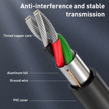 Load image into Gallery viewer, 5 in 1 USB to USB3.0+USB2.0x3+USB-C / Type-C HUB Adapter, Cable Length: 10cm, BYL-2301U