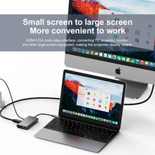 Load image into Gallery viewer, BYL-2111U3 7 in 1 USB-C / Type-C to USB Docking Station HUB Adapter, BYL-2111U3