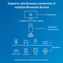 Load image into Gallery viewer, 600M Bluetooth WiFi 2 in- 1 USB Network Adapter WiFi Signal Receiver, 605