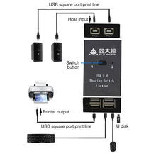 Load image into Gallery viewer, DY-B046 2 In 4 Out USB 2.0 Sharing Switch USB Flash Printer Adapter, DY-B046