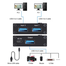Load image into Gallery viewer, AM-U301 2 Input 1 Output USB 3.0 Switch