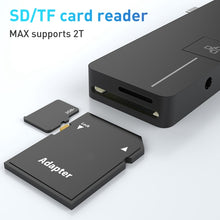 Load image into Gallery viewer, Rocketek SHX6 Multifunctional Dual Type-C Ports Expansion Dock HUB Adapter with LAN, SHX6