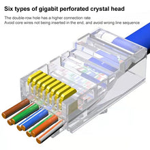 Load image into Gallery viewer, 100pcs /Pack Cat5e RJ45 Connector Unshielded Pass Through Modular Plug, Gold: 3u, Cat5e Unshielded Pass Through