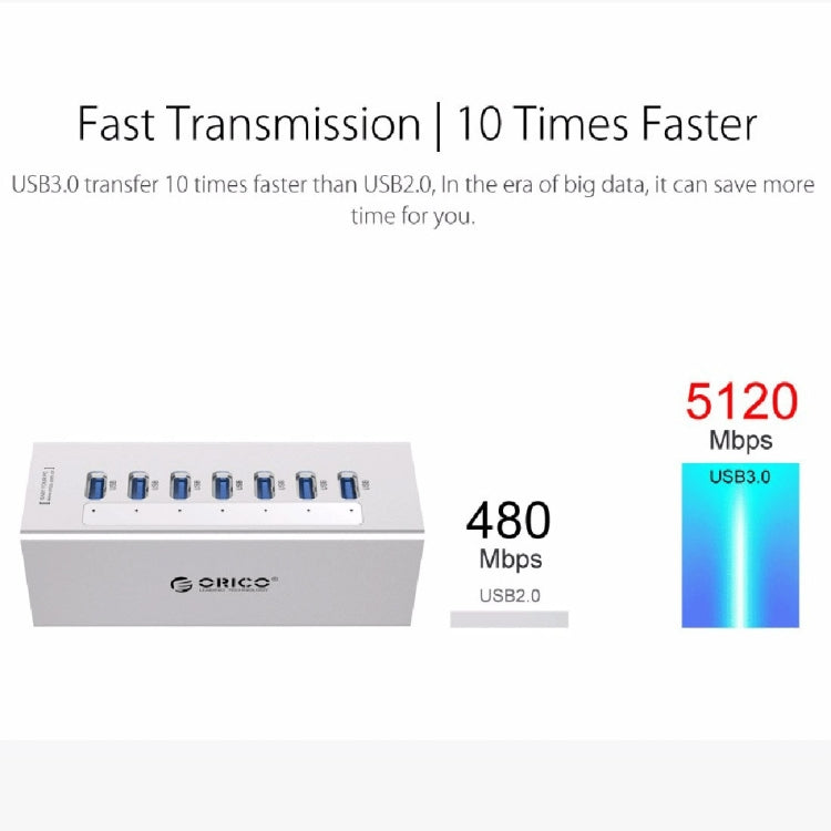 ORICO A3H7 Aluminum High Speed 7 Ports USB 3.0 HUB with 12V/2.5A Power Supply for Laptops, 7 Ports (Silver), 7 Ports (Black)