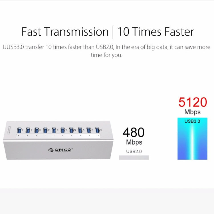 ORICO A3H10 Aluminum High Speed 10 Ports USB 3.0 HUB with Power Adapter for Laptops, 10 Ports (Silver), 10 Ports (Black)