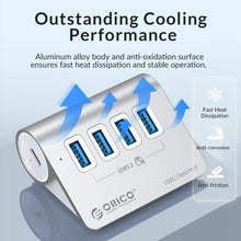 Load image into Gallery viewer, ORICO M3CU2 Aluminum Alloy 4-Port Type-C And USB 3.2 Gen2 10Gbps HUB, M3CU2