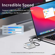 Load image into Gallery viewer, ORICO M3CU2 Aluminum Alloy 4-Port Type-C And USB 3.2 Gen2 10Gbps HUB, M3CU2