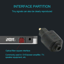 Load image into Gallery viewer, EMK Round Port to Square Port Conversion Head Optical Fiber Adapter Audio Adapter, Round Port to Square Port