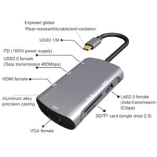 Load image into Gallery viewer, V217E 7 In 1 Type C / USB-C to PD + HDMI + VGA + USB3.0 + UB2.0 + SD / TF Multi-function Type-C / USB-C HUB Docking Station, PD+HDMI+VGA+USB3.0+UB2.0+SD / TF