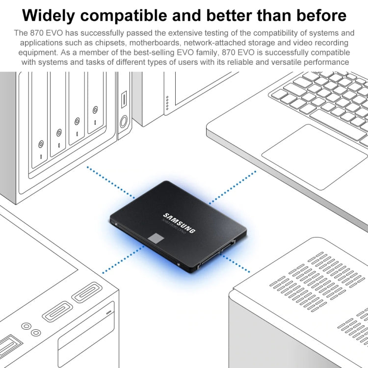 Original Samsung 870 EVO 500GB 2.5 inch SATAIII Solid State Drive