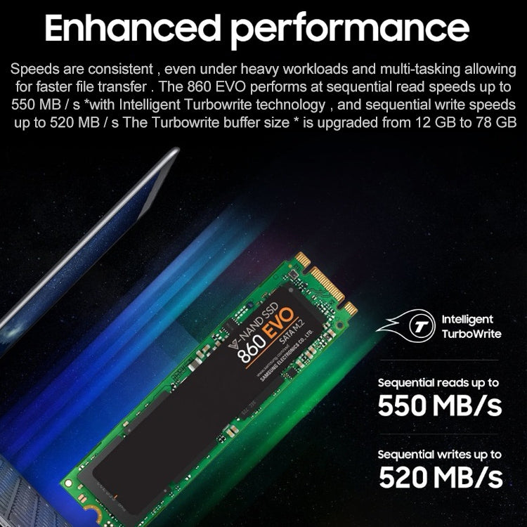 Original Samsung 860 EVO 500GB M.2 SATAIII Solid State Drive