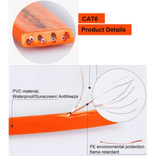 Load image into Gallery viewer, 15m CAT6 Ultra-thin Flat Ethernet Network LAN Cable, Patch Lead RJ45, Length: 15m