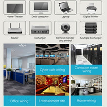 Load image into Gallery viewer, 15m CAT6 Ultra-thin Flat Ethernet Network LAN Cable, Patch Lead RJ45, Length: 15m