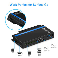 Load image into Gallery viewer, ROCKETEK RT-SGO727 USB 3.0 + USB 2.0 + Micro USB Interface Hub for Microsoft Surface Go, with 2 TF Card &amp; SD Card Slots, RT-SGO727