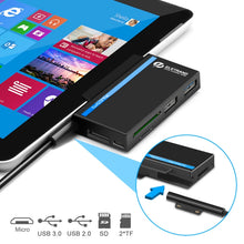 Load image into Gallery viewer, ROCKETEK RT-SGO727 USB 3.0 + USB 2.0 + Micro USB Interface Hub for Microsoft Surface Go, with 2 TF Card &amp; SD Card Slots, RT-SGO727