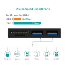 Load image into Gallery viewer, ROCKETEK RT-SGO737 2 USB 3.0 + Micro USB Interface Hub for Microsoft Surface Go, with 2 TF Card &amp; SD Card Slots, RT-SGO737