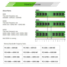 Load image into Gallery viewer, XIEDE X037 DDR3 1333MHz 4GB General AMD Special Strip Memory RAM Module for Desktop PC, 1333MHz 4GB General AMD Special Strip