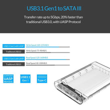 Load image into Gallery viewer, ORICO 3139C3 3.5 inch SATA HDD USB 3.1 Type-C External Hard Drive Enclosure Storage Case, USB 3.1 Type-C (3.5 inch)