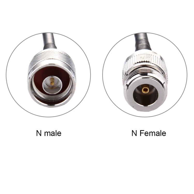 1m N Male to N Female RG58 Cable, 1m N Male to N Female